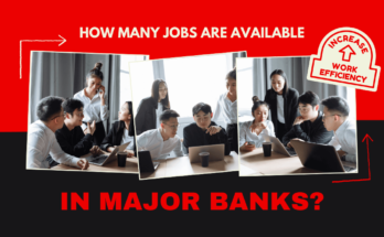 how many jobs are available in major banks worldwide